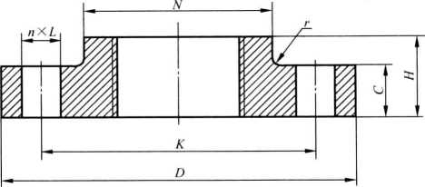 平面（FF)帶頸螺紋鋼制管法蘭 (適用于 PN 6、PN 10、PN 16、PN 25 和 PN 40