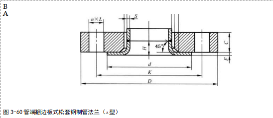 用PN標(biāo)記的、翻邊環(huán)板式松套鋼
