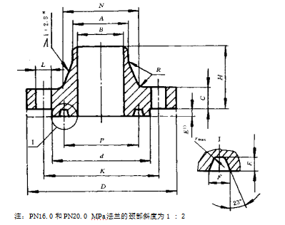 技術(shù)要求按JB/T 74的規(guī)定。