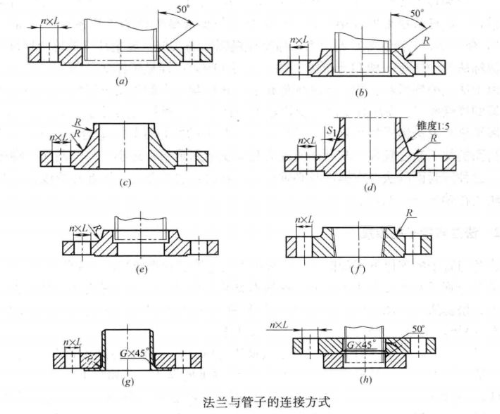 細(xì)看其上部用點畫線斷 開了。
