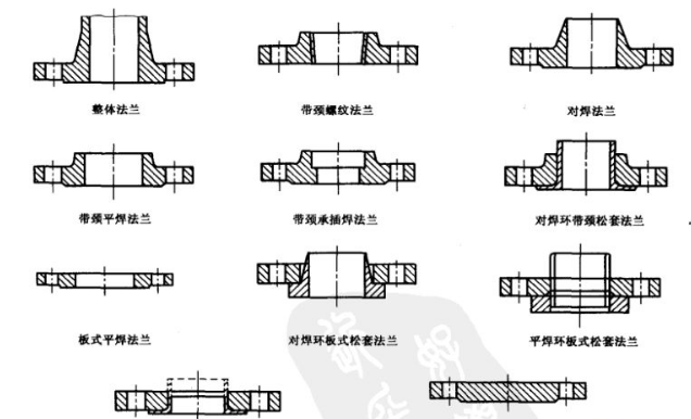 構(gòu)型式見圖。
